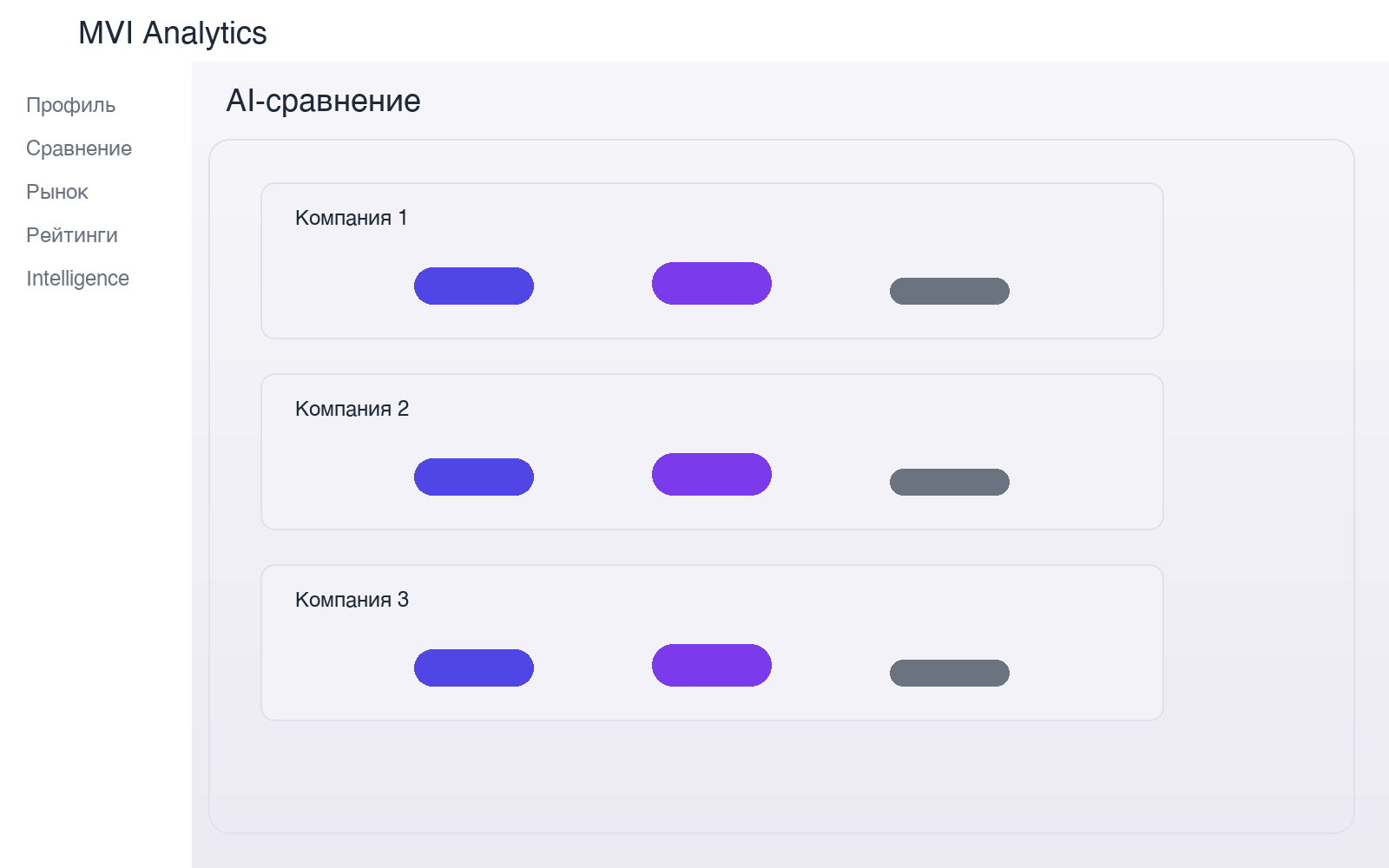 AI-сравнение компаний