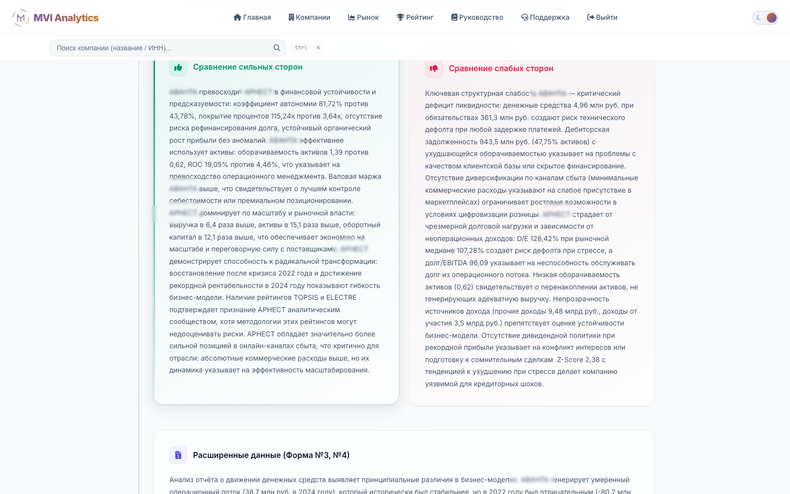 AI-отчёт по сравнению